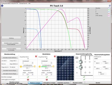 Darstellung von PV Kennlinien mit PV Teach K.Mertens